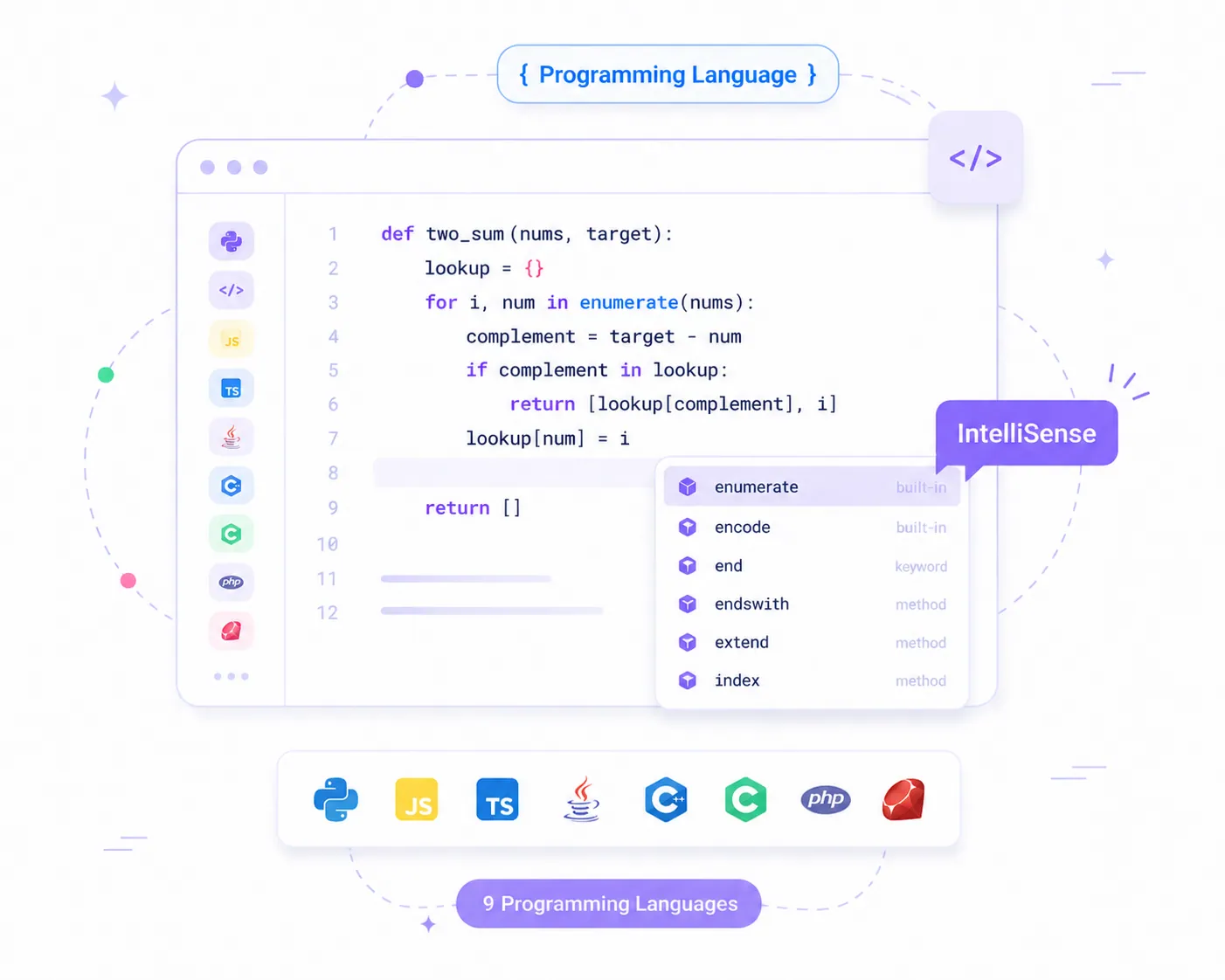 Coding Environment