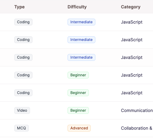 Multiple assessment question types including MCQ, coding, and video